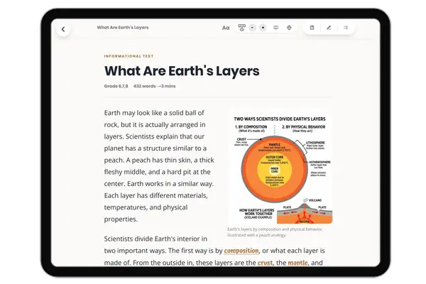 What Are Earth's Layers - reading educational content