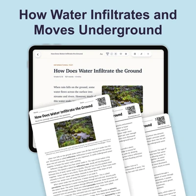 How Does Water Infiltrate the Ground - reading educational content