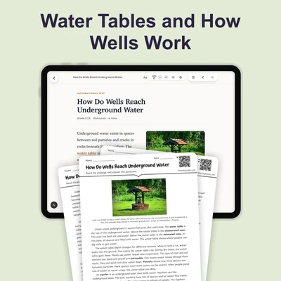 How Do Wells Reach Underground Water - reading educational content