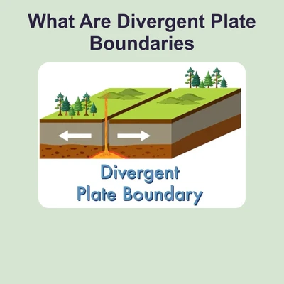 What Are Divergent Plate Boundaries - reading educational content