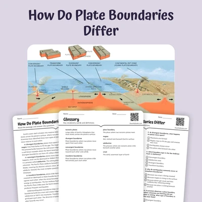 How Do Plate Boundaries Differ - reading educational content