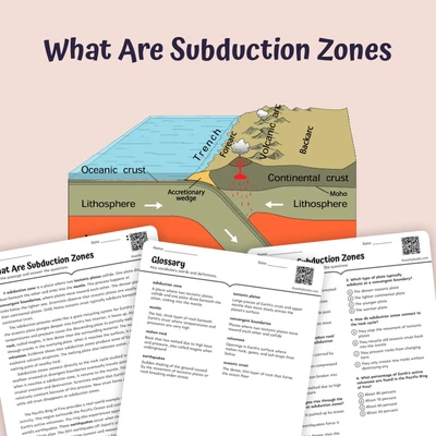 What Are Subduction Zones - reading educational content