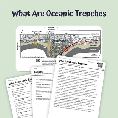 What Are Oceanic Trenches - reading educational content