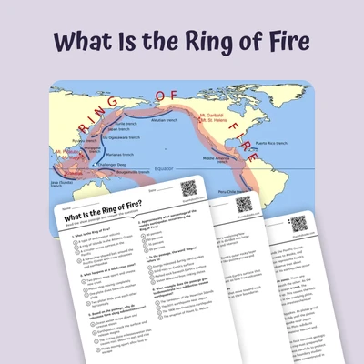 What Is the Ring of Fire - reading educational content