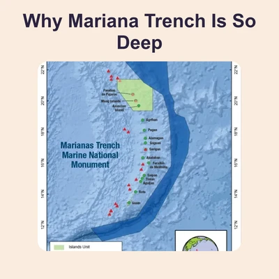 Why Mariana Trench Is So Deep - reading educational content