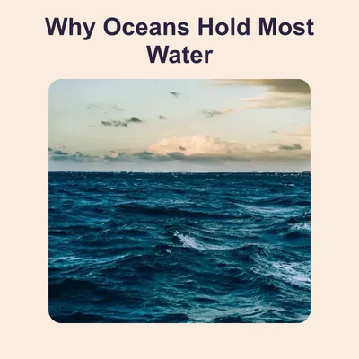 Why Oceans Hold Most Water - reading educational content