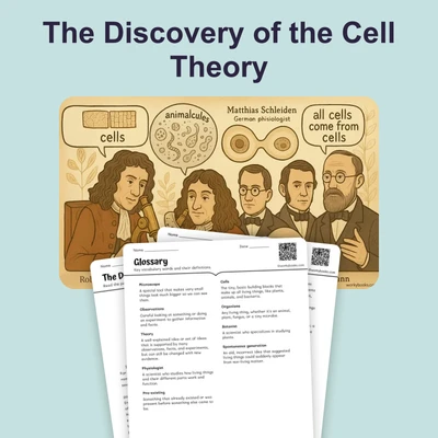 The Discovery of the Cell Theory - reading educational content