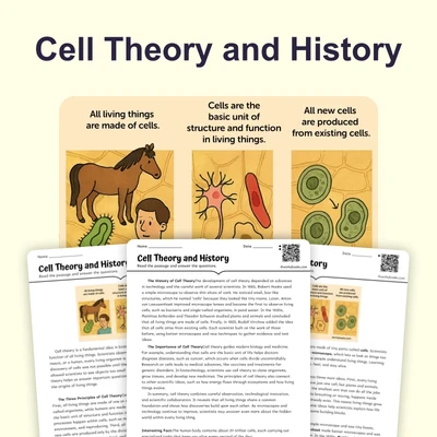 Cell Theory and History - reading educational content