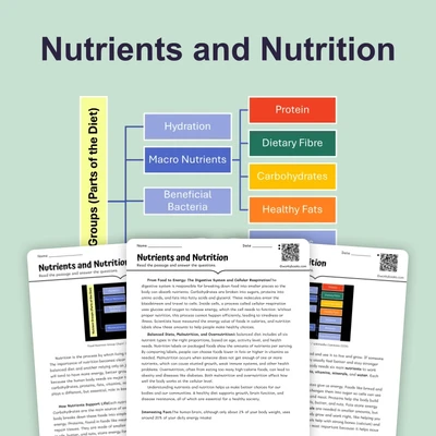 Nutrients and Nutrition - reading educational content