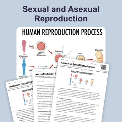 Asexual vs Sexual Reproduction - reading educational content