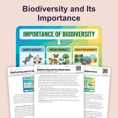 Biodiversity and Its Importance - reading educational content