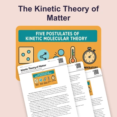 Kinetic Theory of Matter - reading educational content