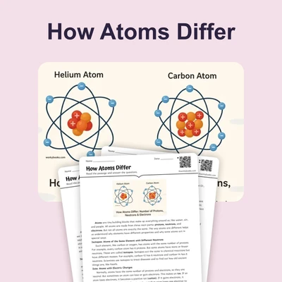 How Atoms Differ - reading educational content