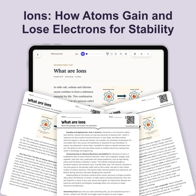 What are Ions - reading educational content