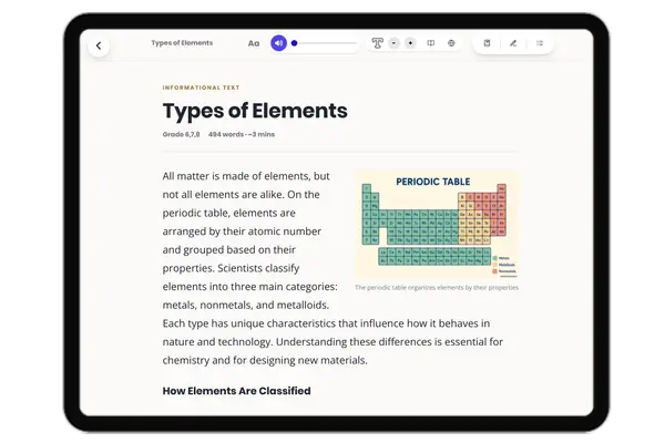 Types of Elements - reading educational content