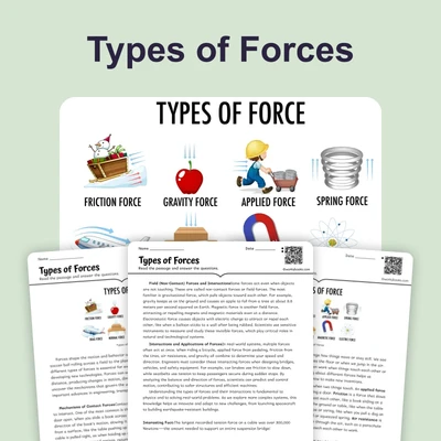 Types of Forces - reading educational content
