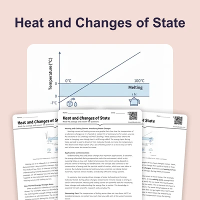 Heat and Changes of State - reading educational content