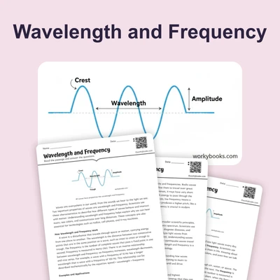 Wavelength and Frequency - reading educational content