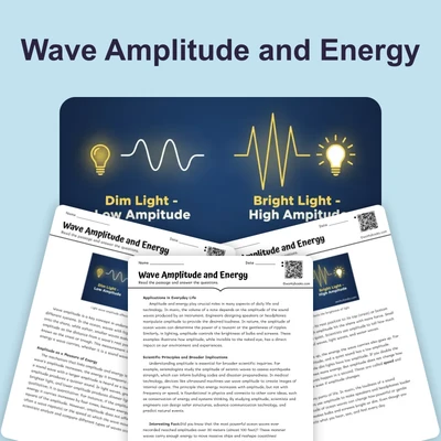 Wave Amplitude and Energy - reading educational content