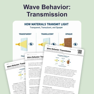 Wave Behavior: Transmission - reading educational content
