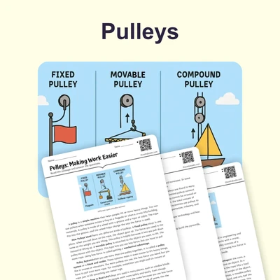 Pulleys - reading educational content