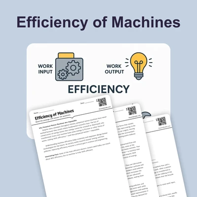Efficiency of Machines - reading educational content