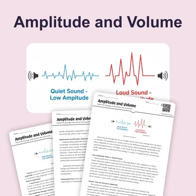 Amplitude and Volume - reading educational content