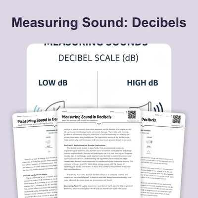 Measuring Sound in Decibels - reading educational content