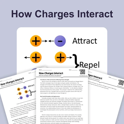 How Charges Interact - reading educational content