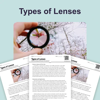 Types of Lenses - reading educational content