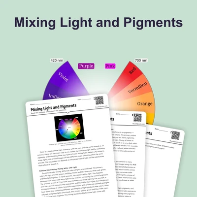 Mixing Light and Pigments - reading educational content