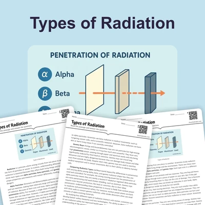Types of Radiation - reading educational content
