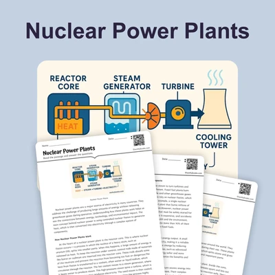 Nuclear Power Plants - reading educational content