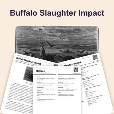 Buffalo Slaughter Impact - reading educational content