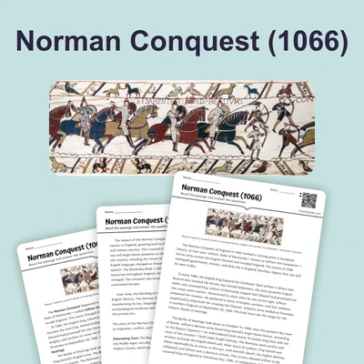 Norman Conquest (1066) - reading educational content