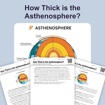 How thick is the asthenosphere? - reading educational content