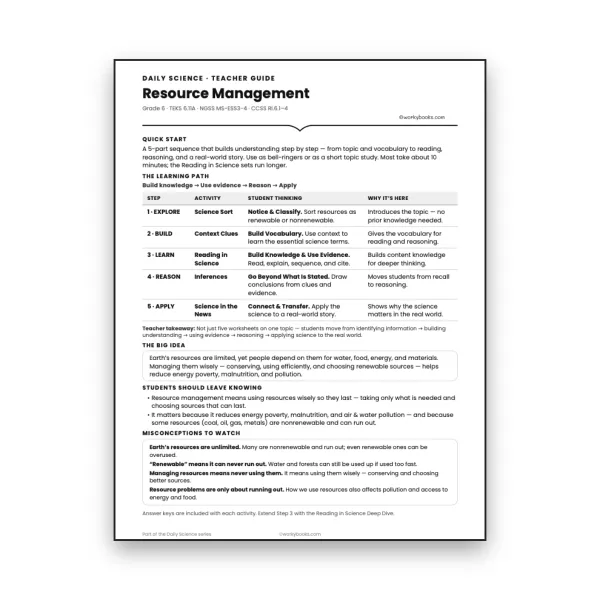 Resource Management - Teacher Guide - worksheet educational content