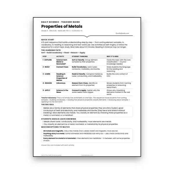 Properties of Metals - Teacher Guide - worksheet educational content