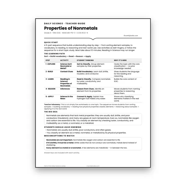 Properties of Nonmetals - Teacher Guide  - worksheet educational content