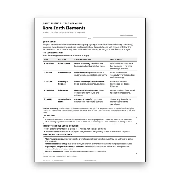 Rare Earth Elements - Teacher Guide - worksheet educational content