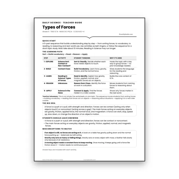 Types of Forces - Teacher Guide (bundle) - worksheet educational content