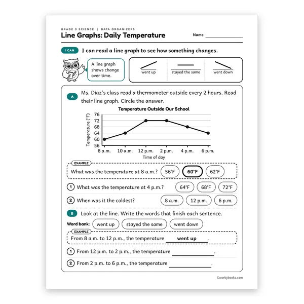 3rd Grade Line Graphs: Daily Temperature worksheet for grade 3