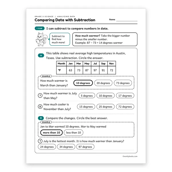 3rd Grade Comparing Data with Subtraction worksheet for grade 3