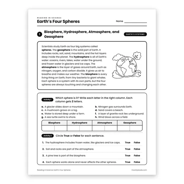 Earth’s Four Spheres worksheet for grade 6