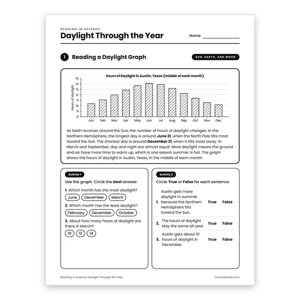 Daylight Through the Year worksheet for grade 6