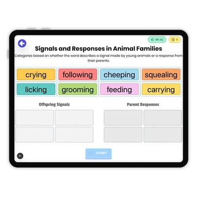 Signals and Responses in Animal Families - game educational content