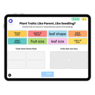 Plant Traits: Like Parent, Like Seedling? - game educational content