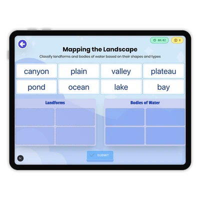 Mapping the Landscape - game educational content