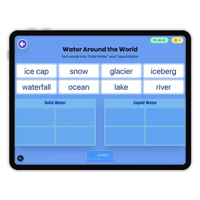 Water Around the World - game educational content