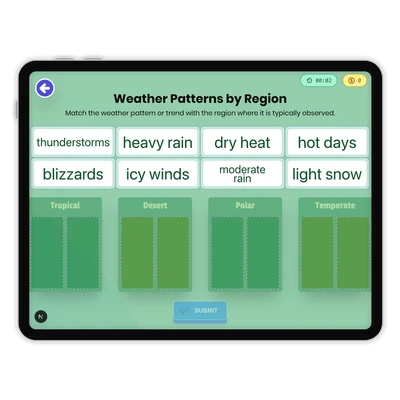 Weather Patterns by Region - game educational content